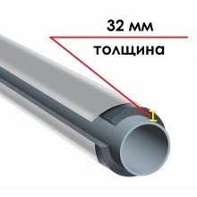 Перейти в категорию Трубки K-FLEX ST IC CLAD SR 32 мм